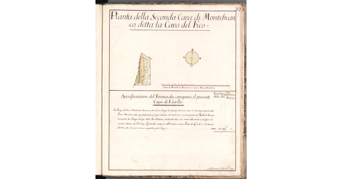 Pianta della Seconda Cava di Montebianco, detta la Cava del Fico