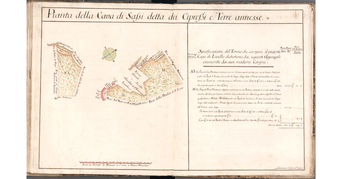 Pianta della Cava di Sassi detta dei Cipressi e Terre annesse