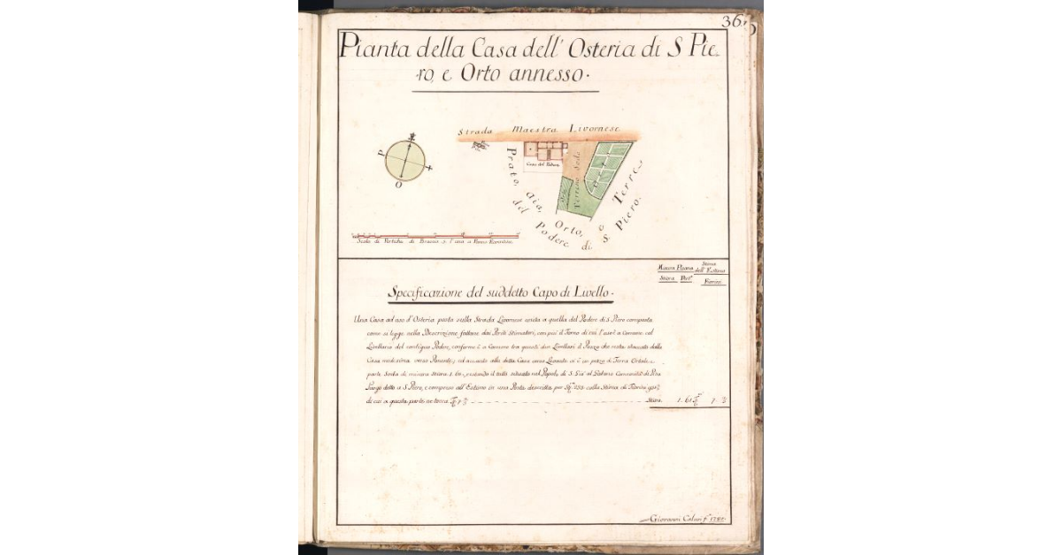 Pianta della Casa dell'Osteria di S. Piero, e Orto annesso