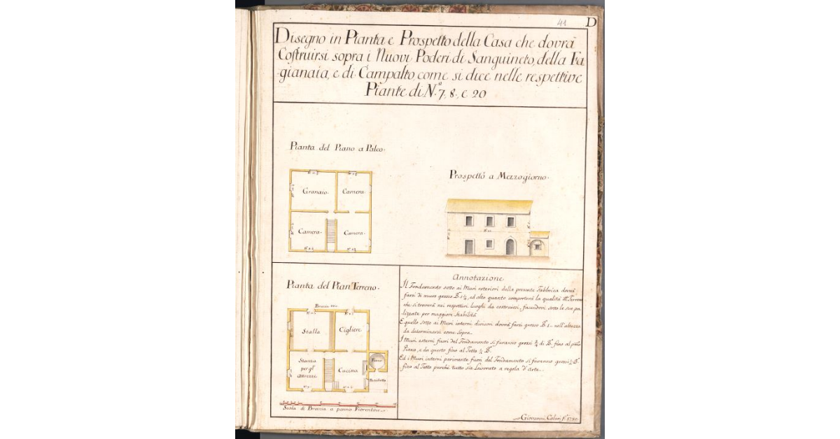 Disegno in Pianta e Prospetto della Casa che dovrà Costruirsi sopra i Nuovi Poderi di Sanguineto, della Fagianaia, e di Campalto, come si dice nelle respettive Piante di N. 7, 8 e 20