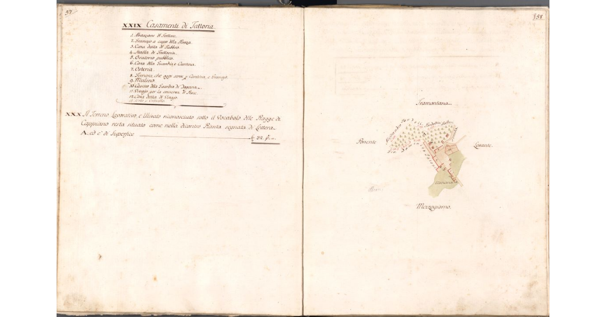 [Piagge di Cappiano]