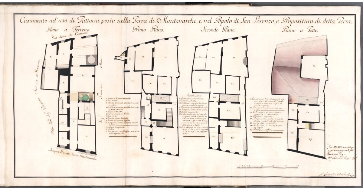 Casamento ad uso di Fattoria posto nella Terra di Montevarchi, e nel Popolo di San Lorenzo, e Propositura di detta Terra