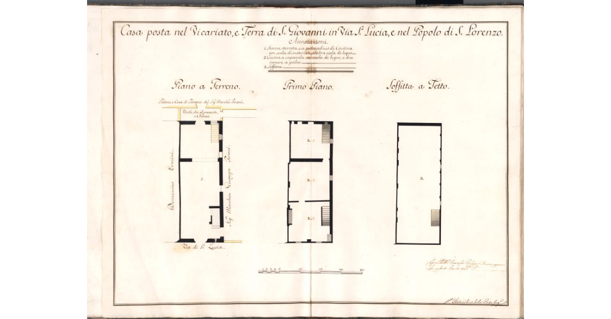 Casa posta nel Vicariato, e Terra di S. Giovanni in Via S. Lucia, e nel Popolo di S. Lorenzo