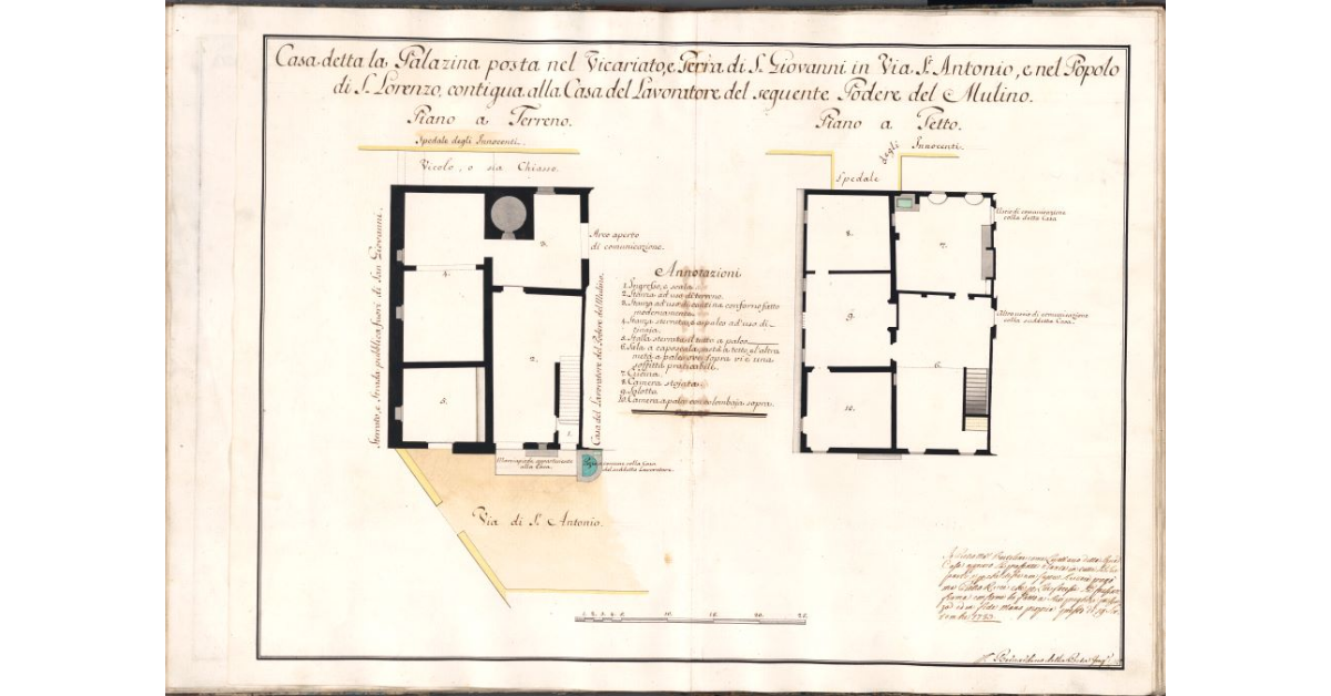 Casa detta la Palazina posta nel Vicariato, e Terra di S. Giovanni in Via S. Antonio, e nel Popolo di S. Lorenzo, contigua alla Casa del Lavoratore del seguente Podere del Mulino