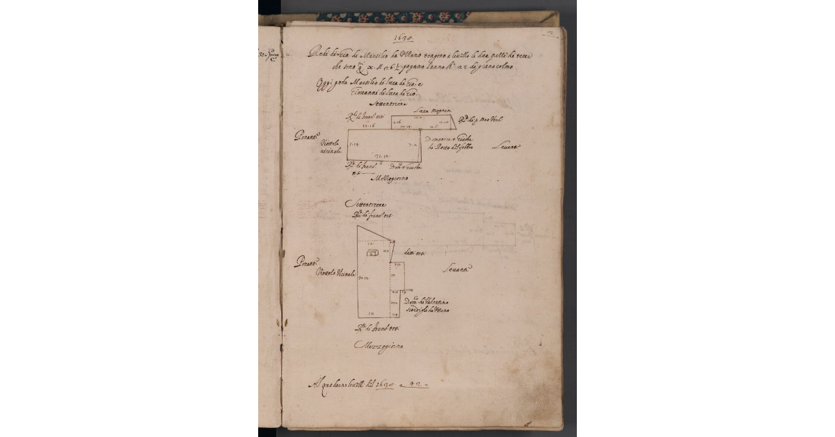 [Terreno concesso a livello nel comune di Uzzano]