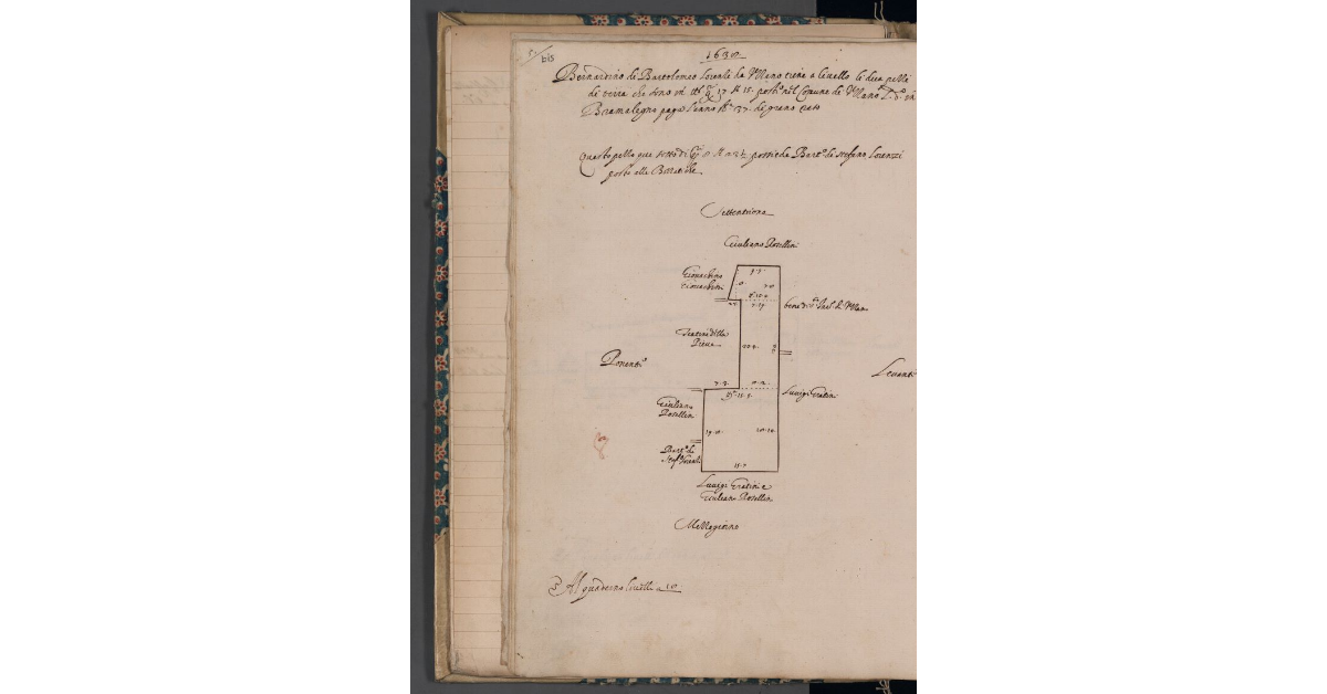 [Terreno concesso a livello nel comune di Uzzano]