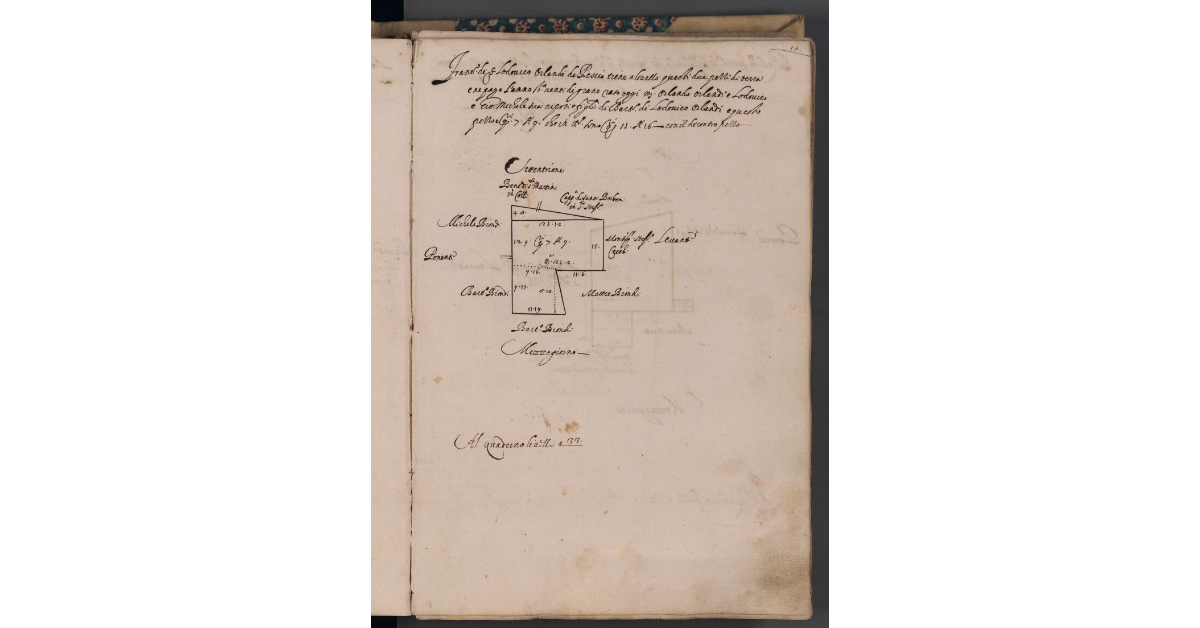 [Terreno concesso a livello nel comune di Pescia]