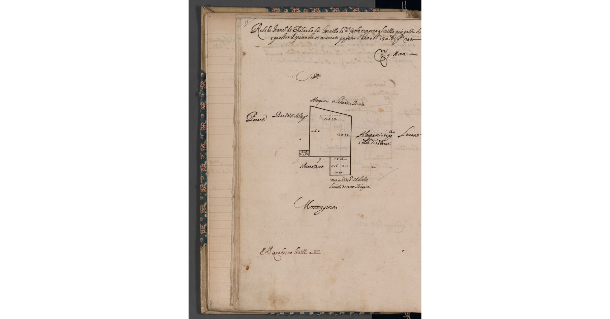 [Terreno concesso a livello nel comune di Montecarlo]