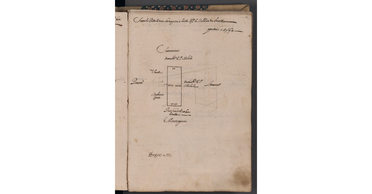 [Terreno concesso a livello nel comune di Montecarlo]