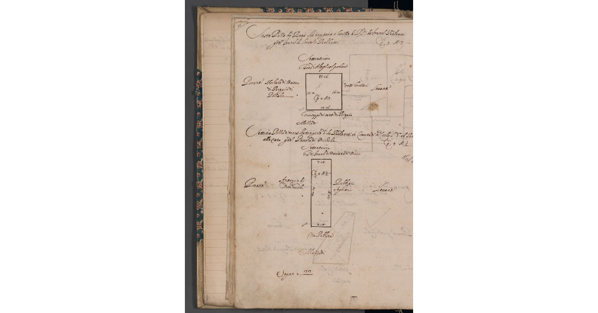[Terreni concessi a livello nel comune di Montecarlo]