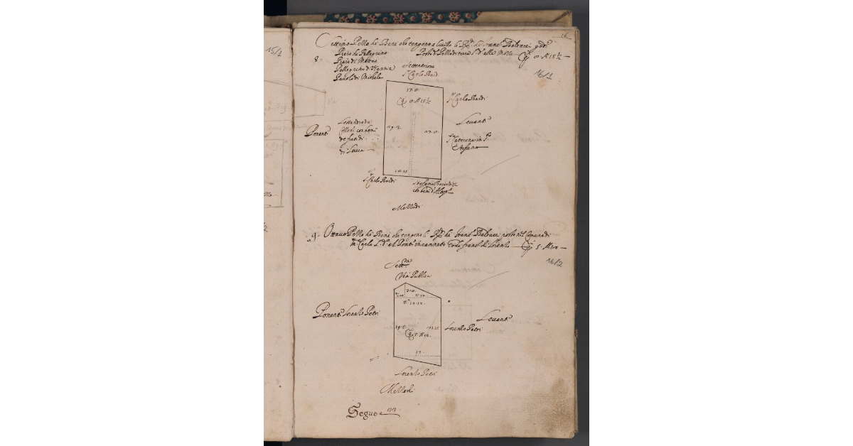[Terreni concessi a livello nel comune di Montecarlo]