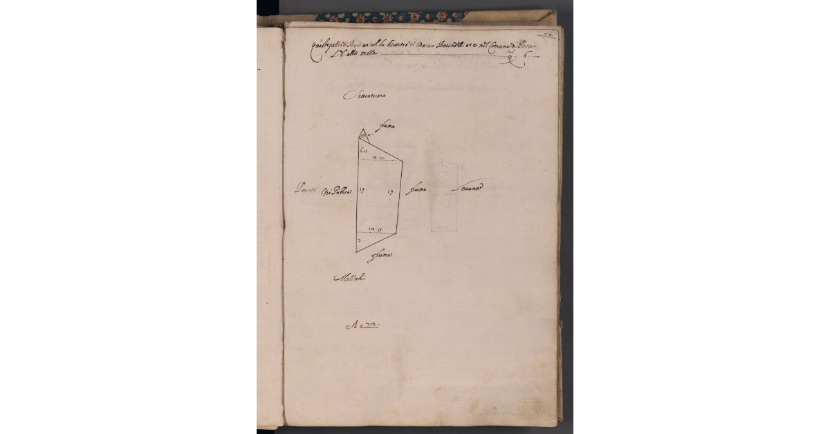[Terreno concesso a livello nel comune di Pescia]