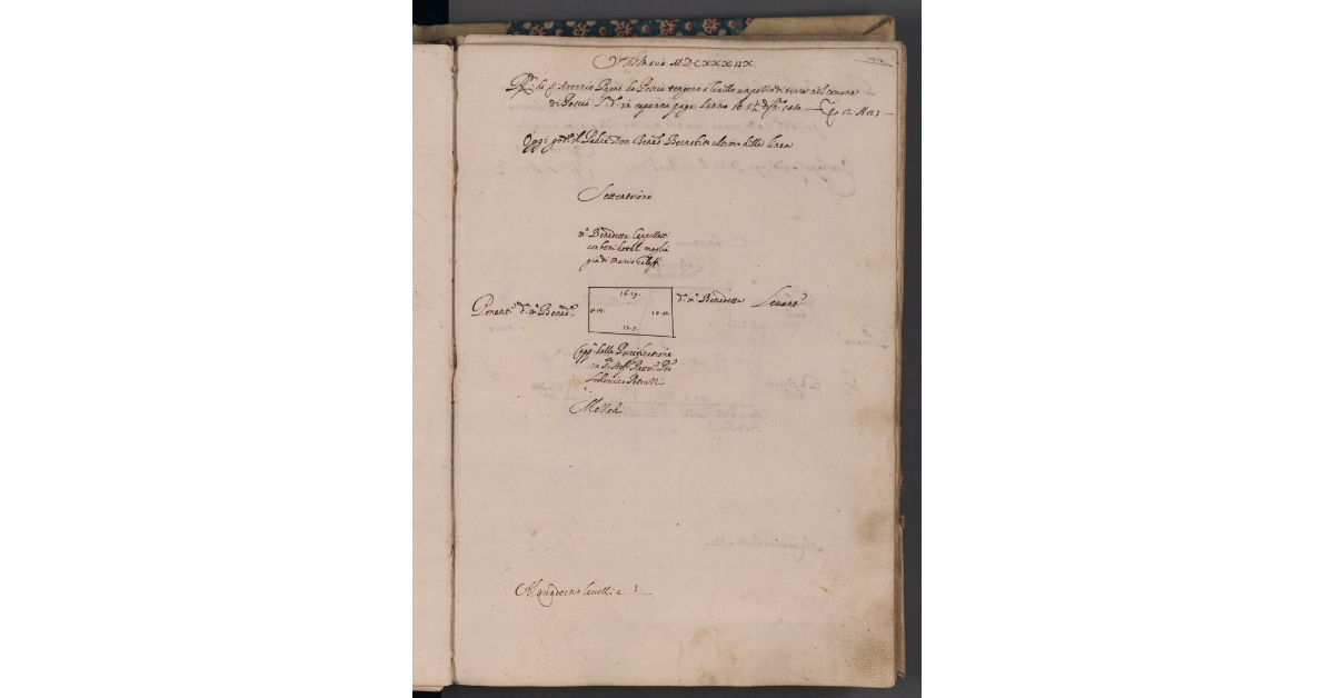 [Terreno concesso a livello nel comune di Pescia]