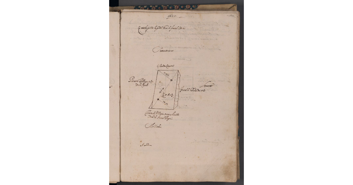 [Terreno concesso a livello nel comune di Pescia]