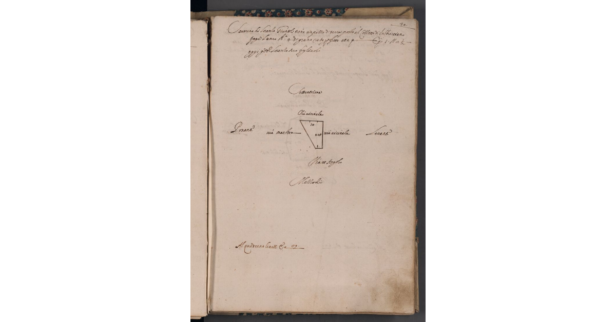 [Terreno concesso a livello nel comune di Pescia]