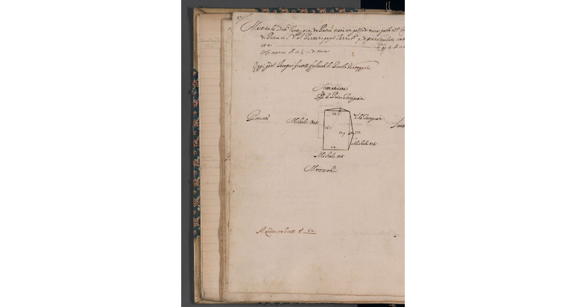 [Terreno concesso a livello nel comune di Pescia]