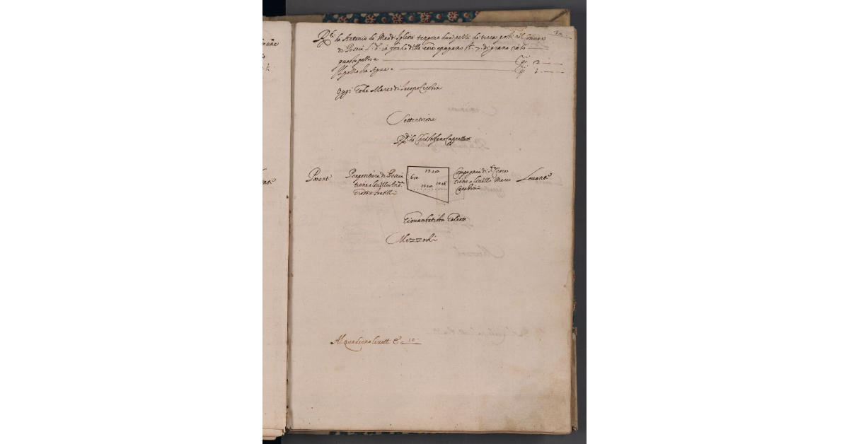 [Terreno concesso a livello nel comune di Pescia]