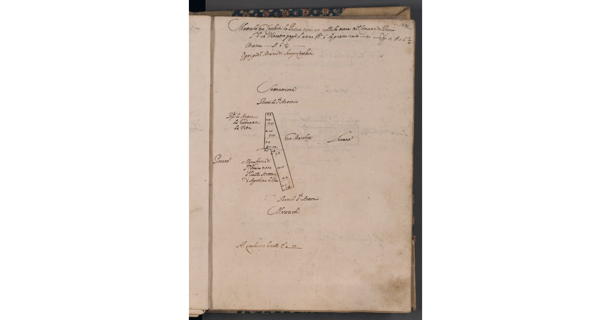 [Terreno concesso a livello nel comune di Pescia]