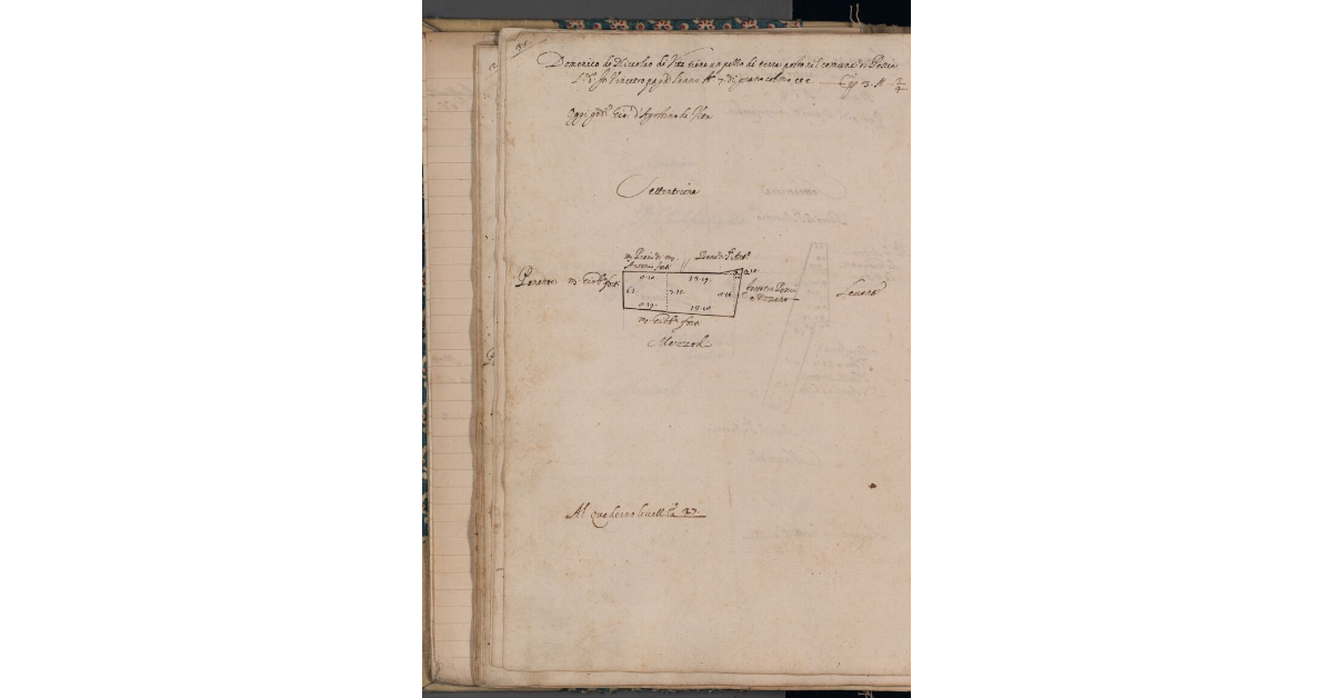 [Terreno concesso a livello nel comune di Pescia]