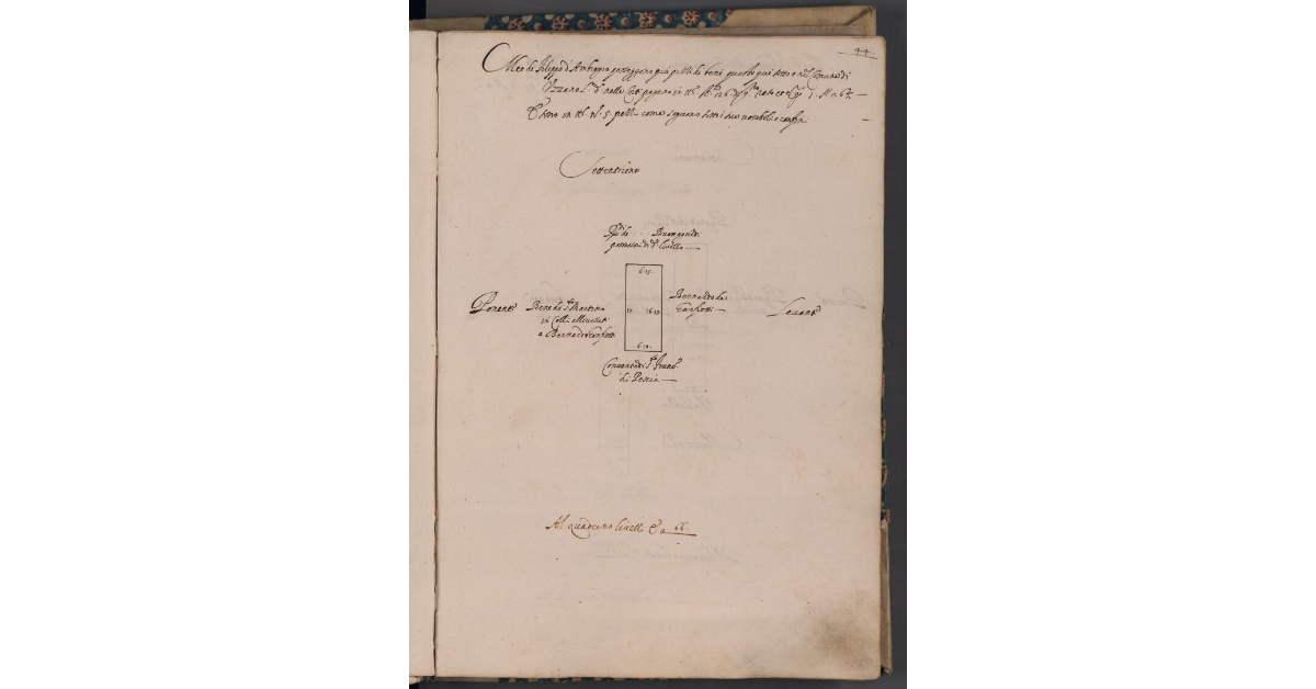 [Terreno concesso a livello nel comune di Uzzano]