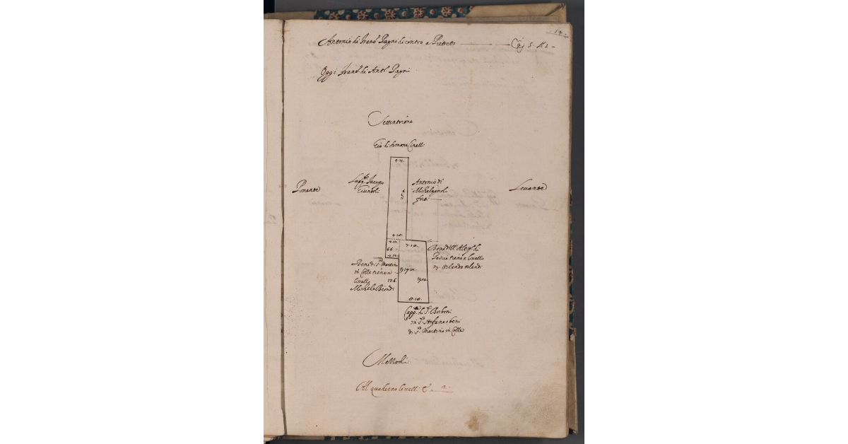 [Terreno concesso a livello nel comune di Pescia]