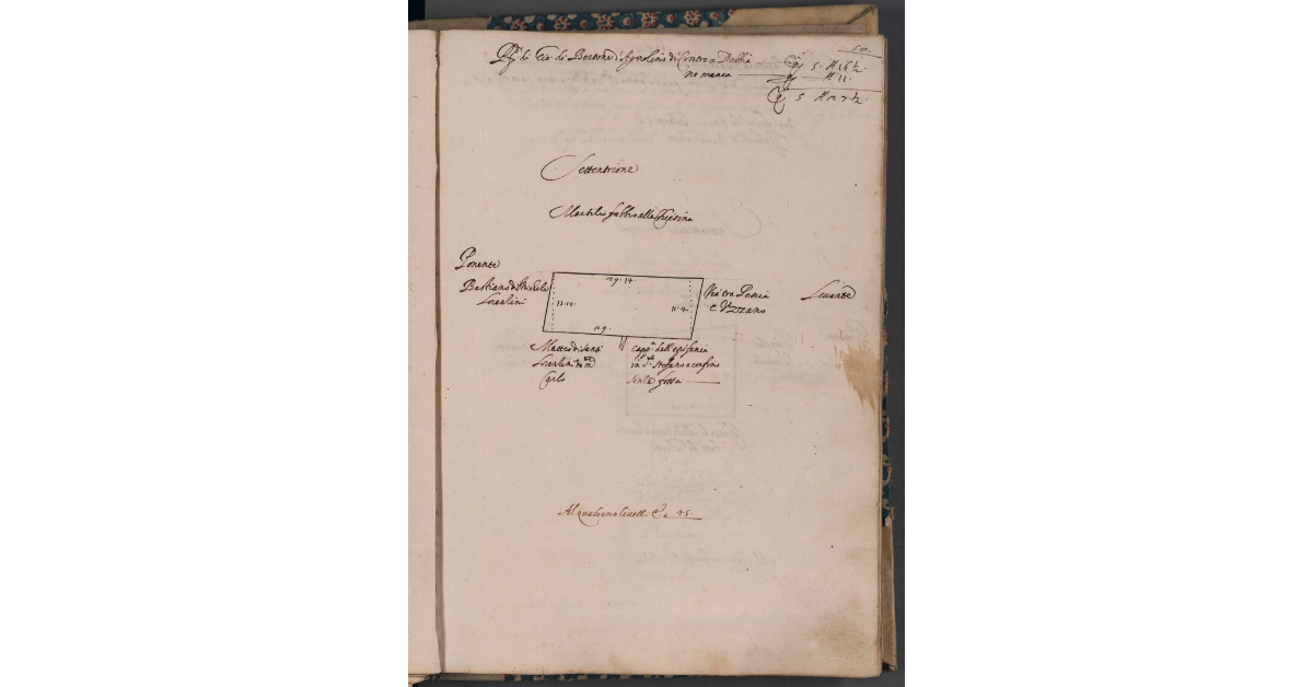 [Terreno concesso a livello nel comune di Pescia]