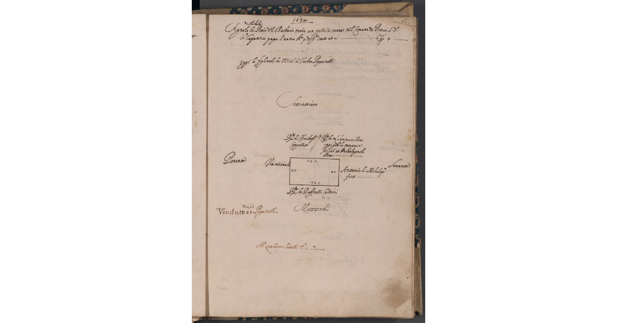 [Terreno concesso a livello nel comune di Pescia]