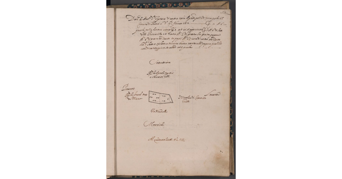 [Terreno concesso a livello nel comune di Pescia]