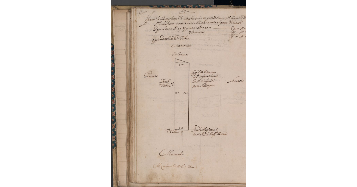 [Terreno concesso a livello nel comune di Uzzano]