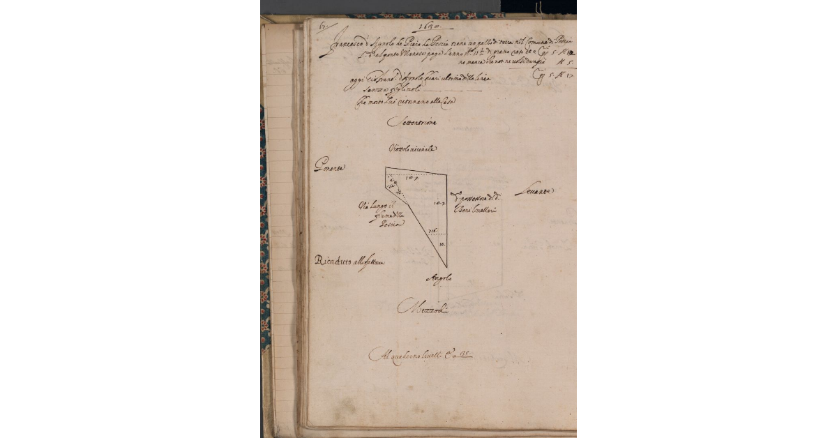 [Terreno concesso a livello nel comune di Pescia]