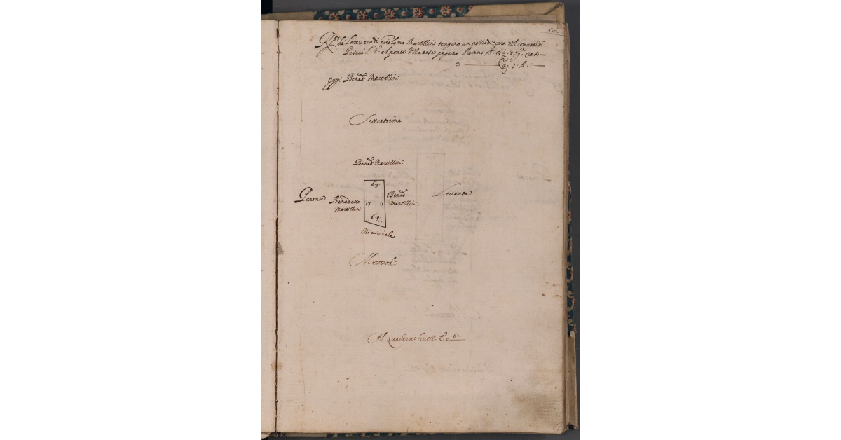 [Terreno concesso a livello nel comune di Pescia]