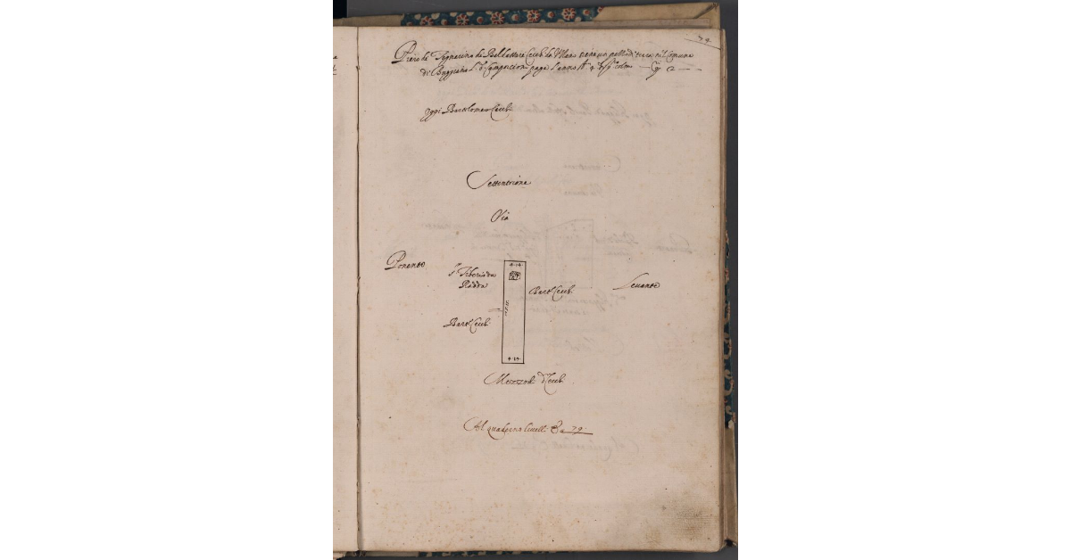 [Terreno concesso a livello nel comune di Buggiano]