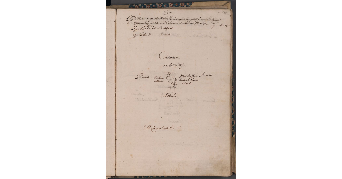 [Terreno concesso a livello nel comune di Uzzano]