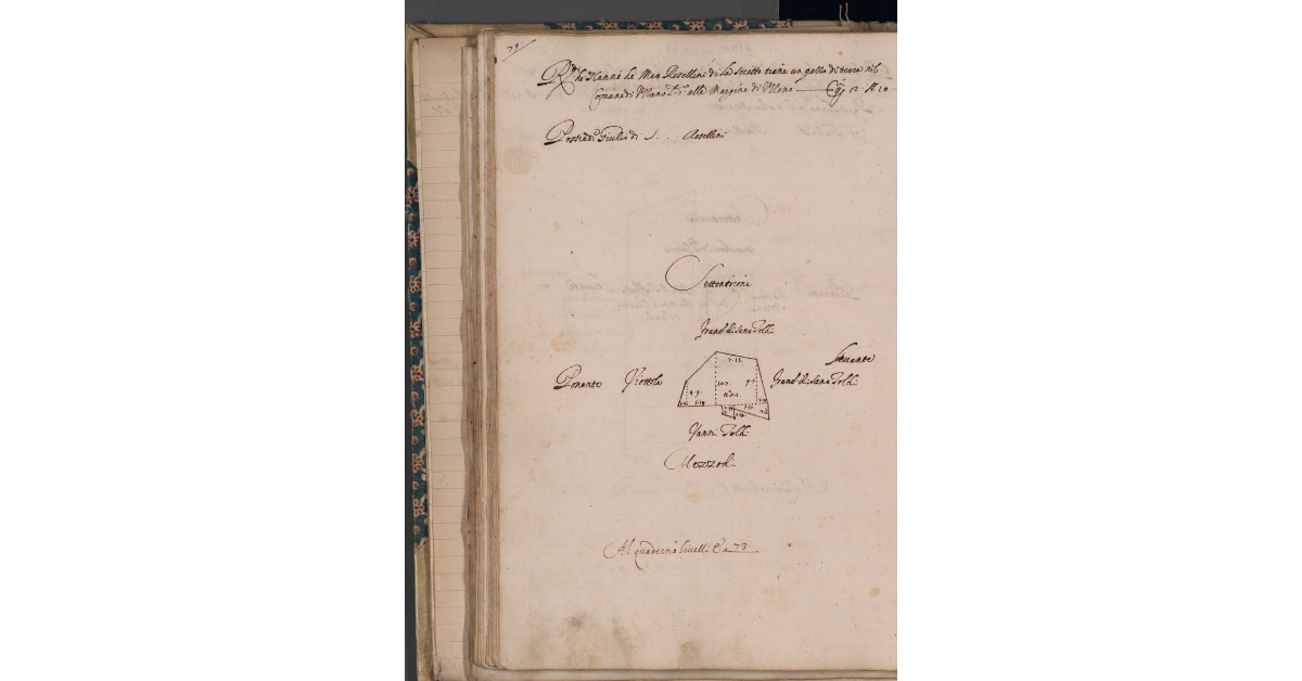 [Terreno concesso a livello nel comune di Uzzano]