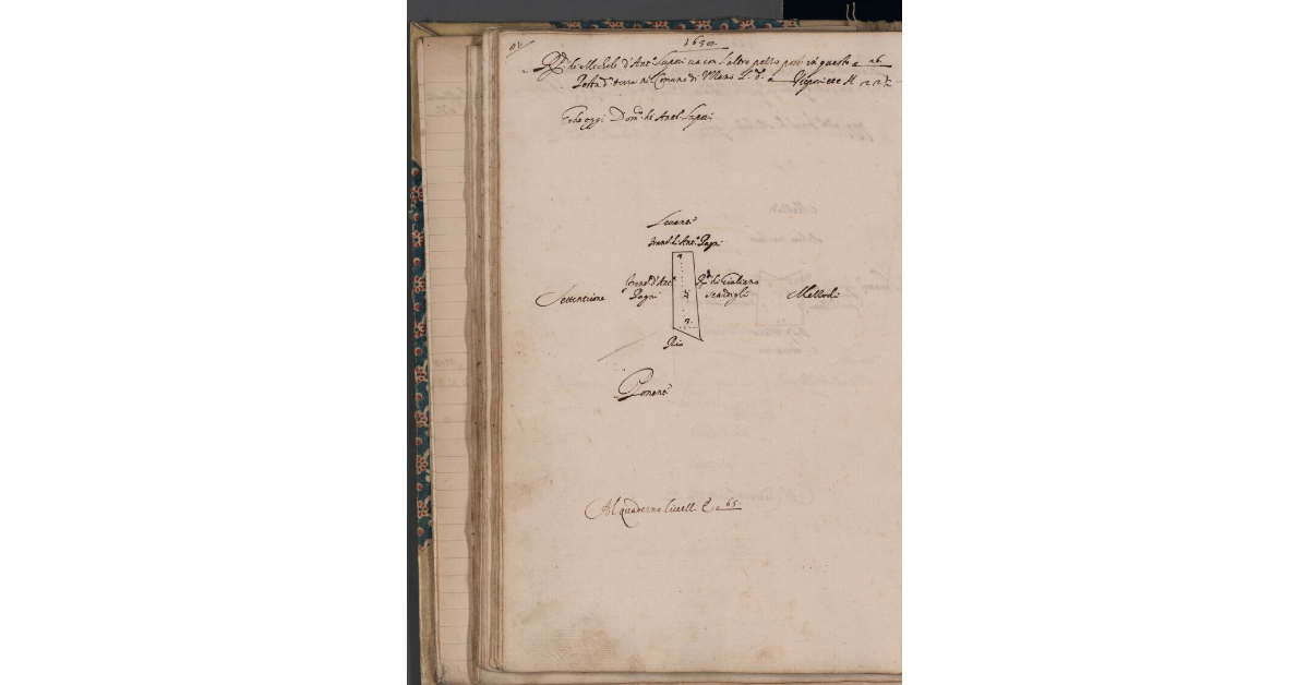 [Terreno concesso a livello nel comune di Uzzano]