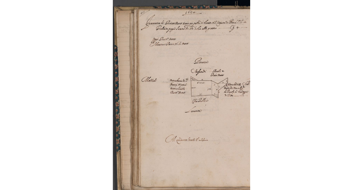 [Terreno concesso a livello nel comune di Pescia]