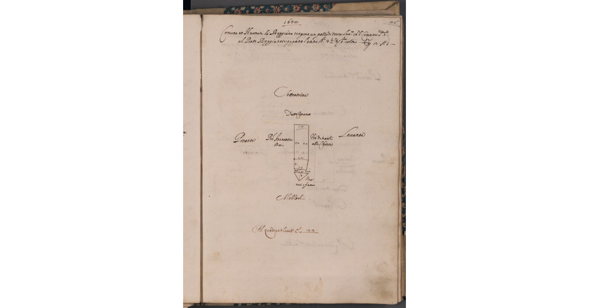 [Terreno concesso a livello nel comune di Buggiano]