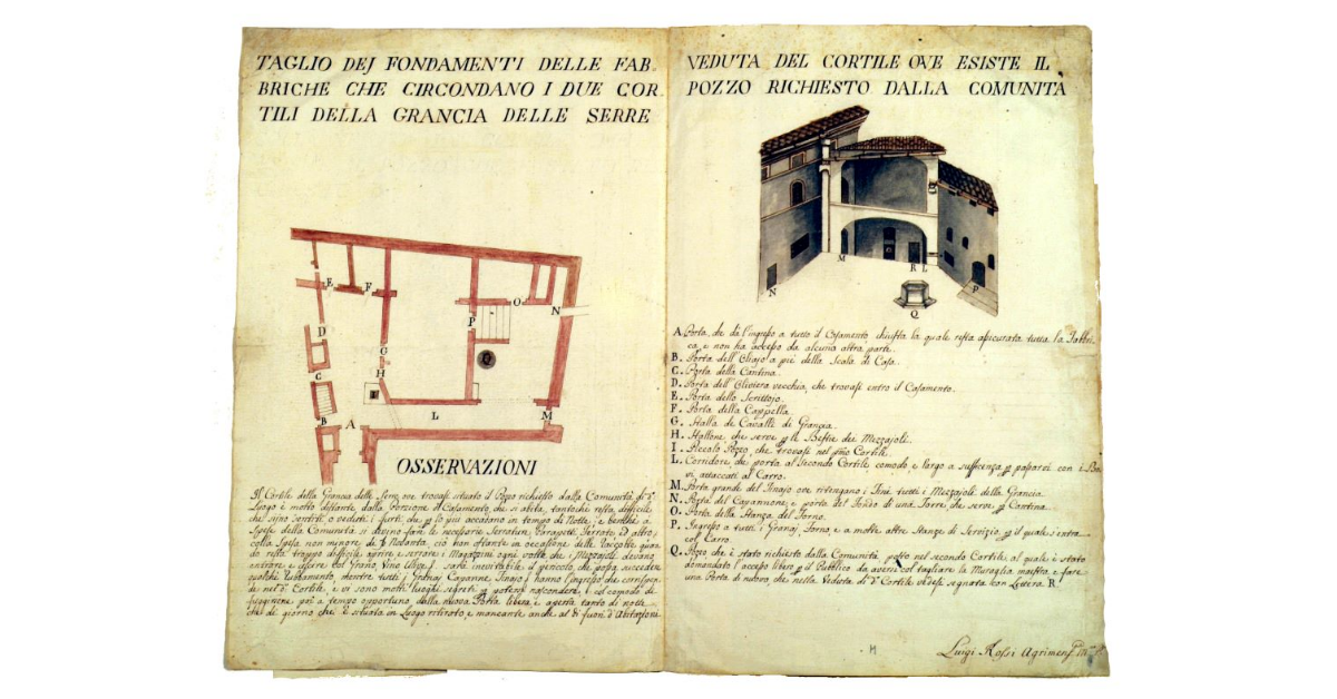 Taglio dei fondamenti delle fabbriche che circondano i due cortili della Grancia delle Serre [e] Veduta del cortile ove esiste il pozzo richiesto dalla comunità