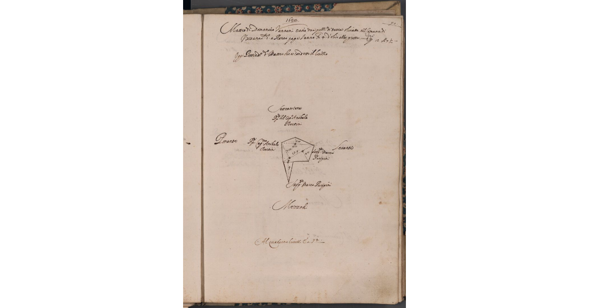 [Terreno concesso a livello nel comune di Uzzano]