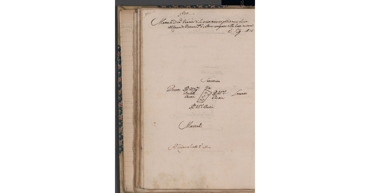 [Terreno concesso a livello nel comune di Uzzano]