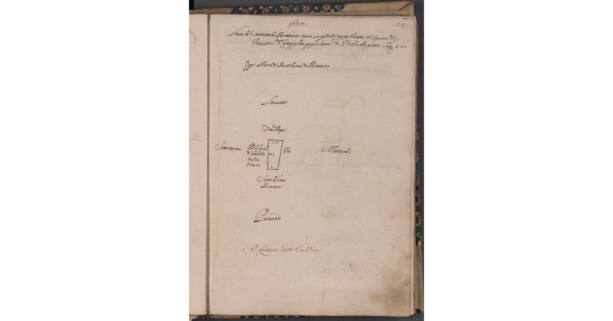 [Terreno concesso a livello nel comune di Uzzano]