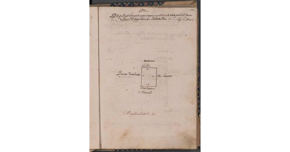 [Terreno concesso a livello nel comune di Pescia]