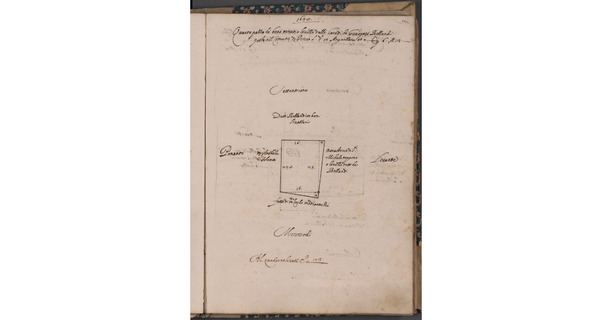 [Terreno concesso a livello nel comune di Pescia]