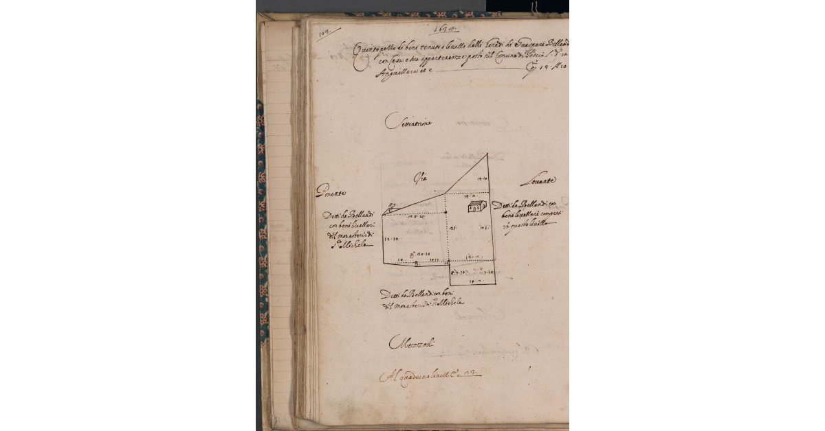 [Terreno concesso a livello nel comune di Pescia]