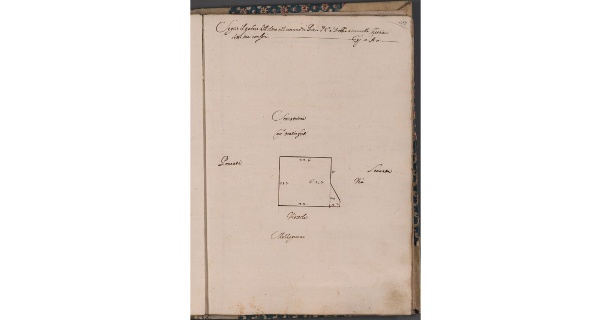 [Terreno di pertinenza del podere dell'Olmo]