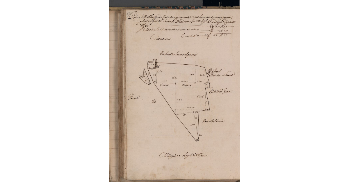 [Podere degli Alberghi]