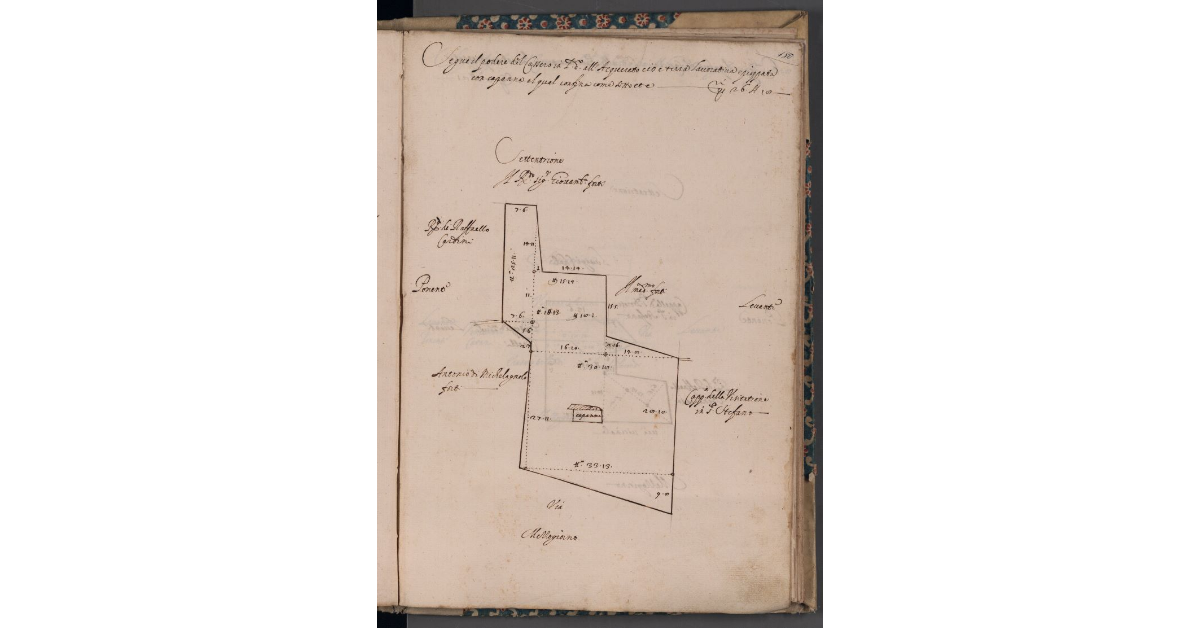 [Terreno di pertinenza del podere del Cassero]