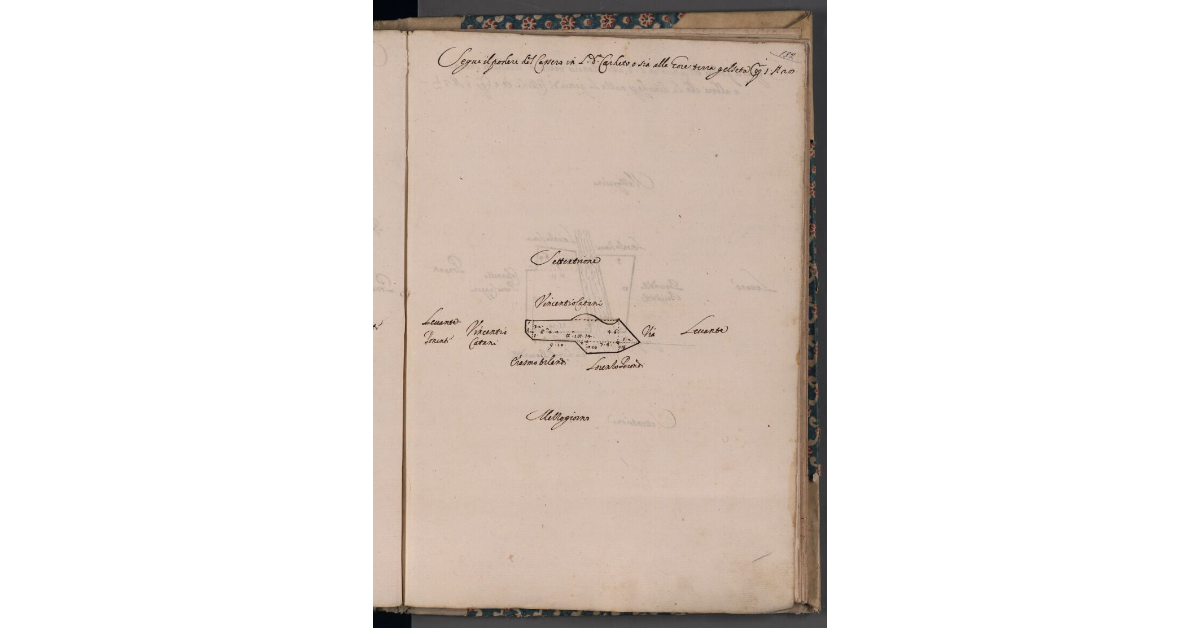 [Terreno di pertinenza del podere del Cassero]