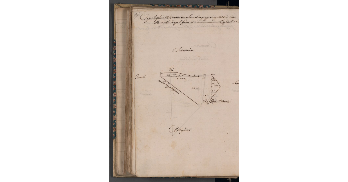 [Terreno di pertinenza del podere del Casseretto]