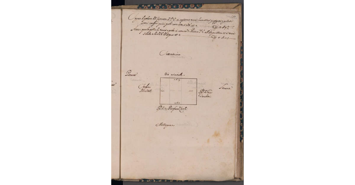 [Terreno di pertinenza del podere del Casseretto]